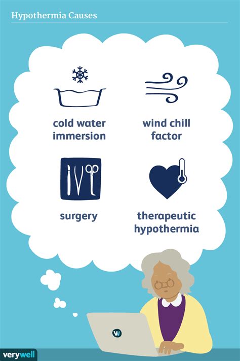 Hypothermia Causes And Risk Factors