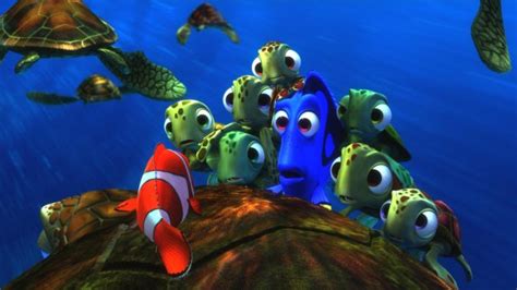 Finding Nemo 2003 My Filmviews