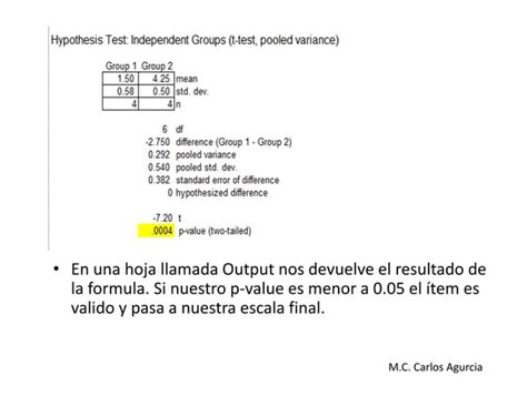 Validez De Escala Likert Utilizando Mega Stat Para Microsoft Excel Ppt