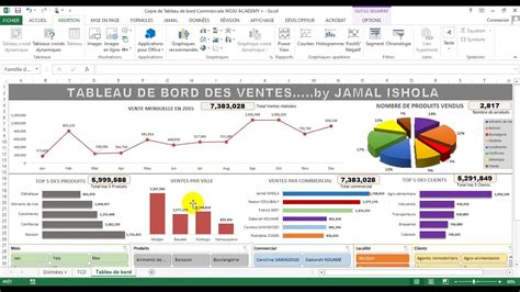 2 TABLEAU DE BORD COMMERCIAL EXCEL Partie 2 YouTube