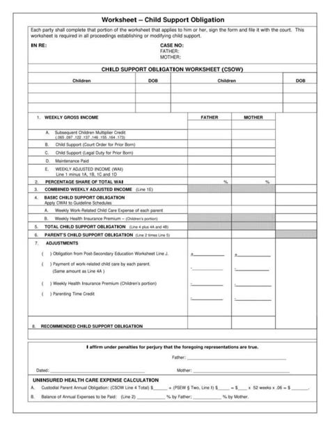 Divorce Annulment Worksheet — Db