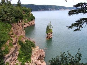 Bay of Fundy Hiking Trails