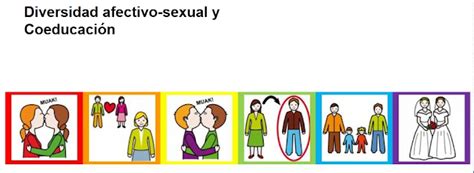 Crea Y Aprende Con Laura Diversidad Afectivo Sexual Y Coeducación Una