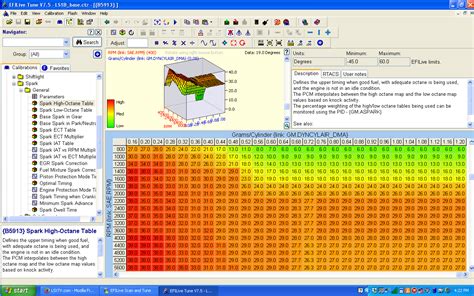 Efilive The Ultimate Gm Tuning Solution