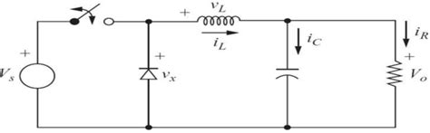 5: Simplified buck converter | Download Scientific Diagram