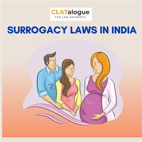 Surrogacy Law In India Present Framework And Limitations