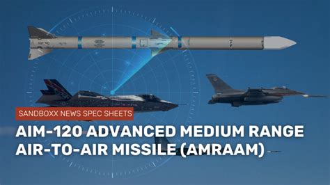 Specs Aim Advanced Medium Range Air To Air Missile Amraam