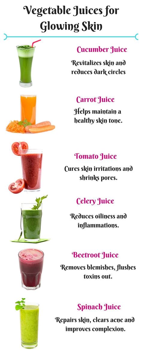 12 Best Veg Fruit Juices For A Glowing Skin UV Hero In 2023 Juice