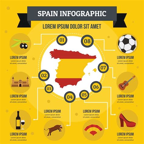 Concept D Infographie Espagne Style Plat Vecteur Premium