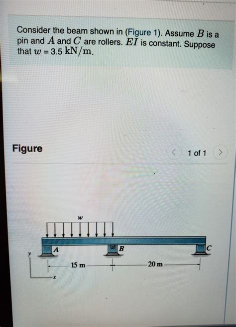 Solved Consider The Beam Shown In Figure Assume B Is A Chegg