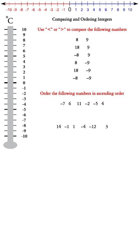 Comparing And Ordering Integers Interactive Worksheet Live