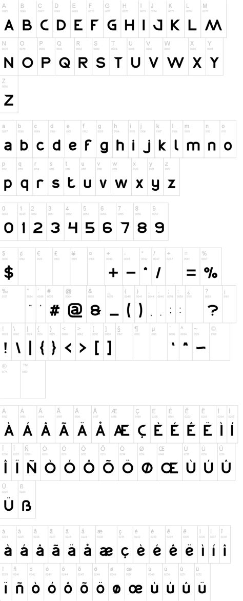 Chemistry Font | dafont.com