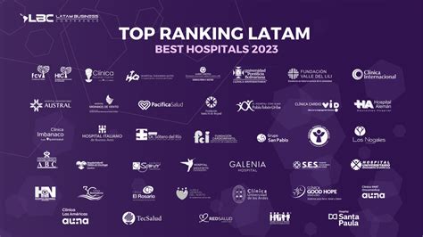 Tres Hospitales Argentinos Compiten En El Top Ranking Latam Best