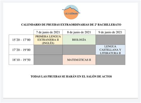 Pruebas Extraordinarias Bachillerato Ies G Mar