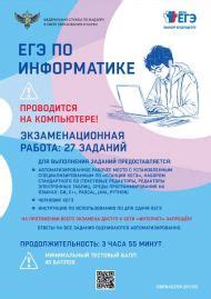 Информационные плакаты по ЕГЭ 2024-2025