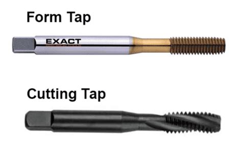 Know The Difference Forming Tap Vs Cutting Tap Cnccookbook Be A