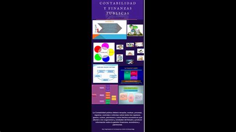 Unidad Sesi N Actividad Esquemas Mapas Conceptuales O Diagramas 35154