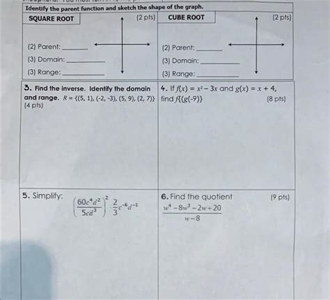 Solved Identify The Parent Function And Sketch The Shape Of Chegg