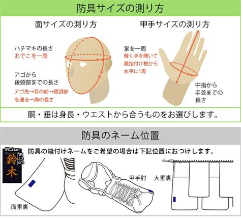 剣道防具 面・胴サイズの採寸方法｜剣道防具online