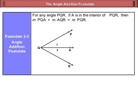 Angle Addition Postulate (Geometry 3_3)