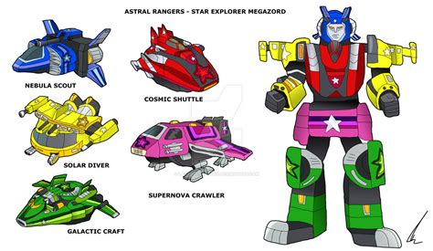 Star Explorer Megazord By Lavenderranger On Deviantart