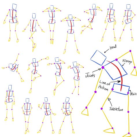 Artstation Pose Sheet