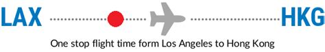 LAX HKG Flight Time Flight Duration Los Angeles International