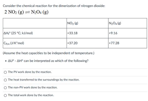 Solved Consider the chemical reaction for the dimerization | Chegg.com 