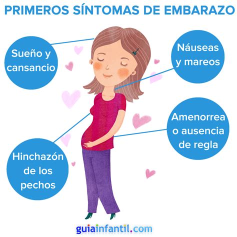 Pin On Para Embarazadas