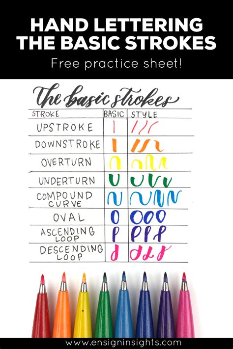 Do You Practice The Basic Strokes Hand Lettering The Basic Strokes Is