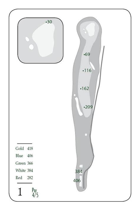 Hole 1 - Edina Country Club