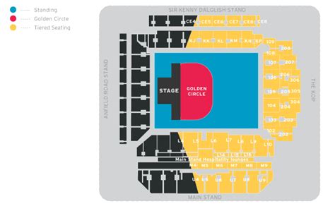 Anfield Stadium Map