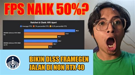 CARA CEPAT NAIKIN FPS Modding DLSS Frame Generation Ke FSR3 YouTube