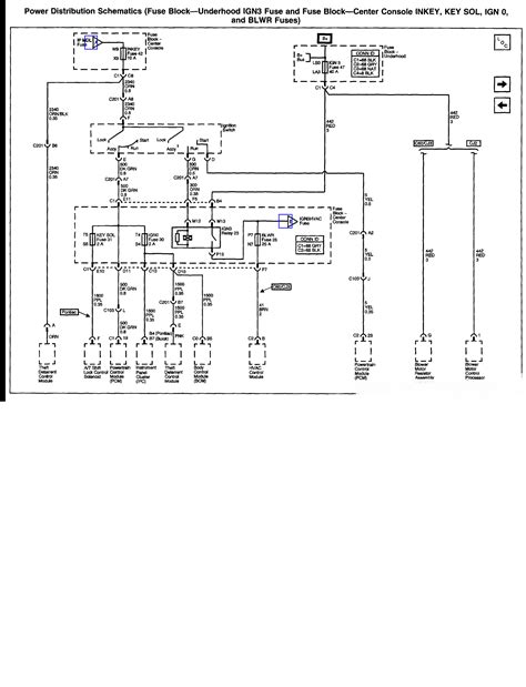 Buick Rendezvous Fuse Wiring Diagram