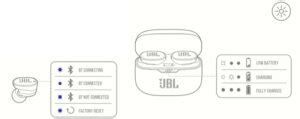 Jbl Tune Nc Tws Manual Instructions Troubleshooting