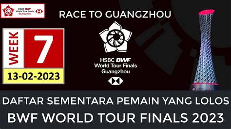 Race To Guangzhou W Februari Daftar Sementara Pemain Yang Lolos