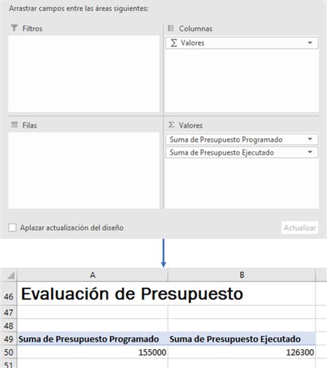 Dashboard Para Seguimiento De Proyectos En Excel Descarga Gratis