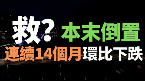 完了！百城91個跌，連續14個月環比下跌！本末倒置！救企業、救銀行、救地方財政！既定利益者不允許市場過度下跌！房價越救越跌，房東越賣越急，購房