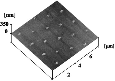 Afm Image Of Zns Dot Array After Min Growth The Opening Pattern Is