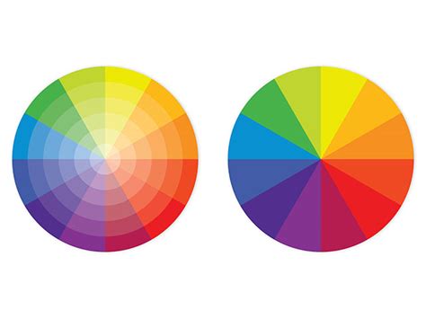 ทฤษฎีสี Color Theory พื้นฐานการสร้างงานศิลปะและออกแบบ ระบายสี