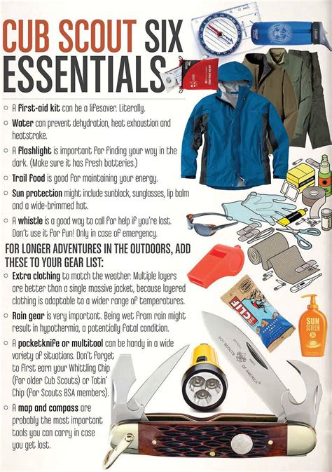 Cub Scout 6 Essentials Printable Free Printable