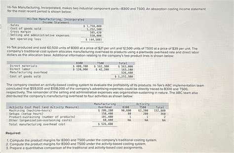 Solved Hi Tek Manufacturing Incorporated Makes Two Chegg