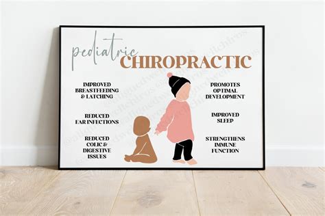 Pediatric Chiropractic Chiropractic Wall Art Chiropractic Art