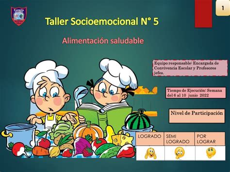 Ppt Taller 5 Alimentación Saludable Powerpoint Presentation Free