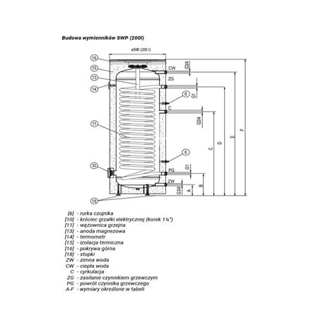 Wymiennik Ciep Ej Wody U Ytkowej Kospel Swp Najlepszy Do Pomp Ciep A