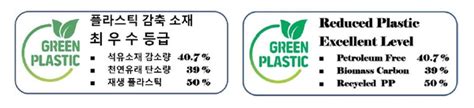 그린웨일글로벌 GPA 플라스틱 감축소재 최우수등급 인증 획득