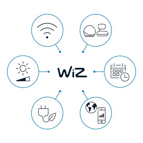 WiZ Portrait LED table lamp ring light sensor CCT | Lights.ie