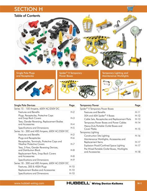 PDF SECTION H Hubbell Wiring Device Kellems Electrical