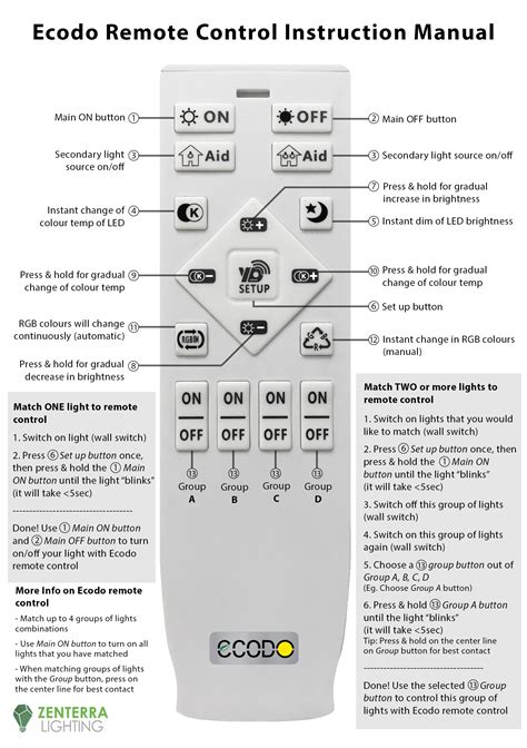 Remote Control Instruction Manual