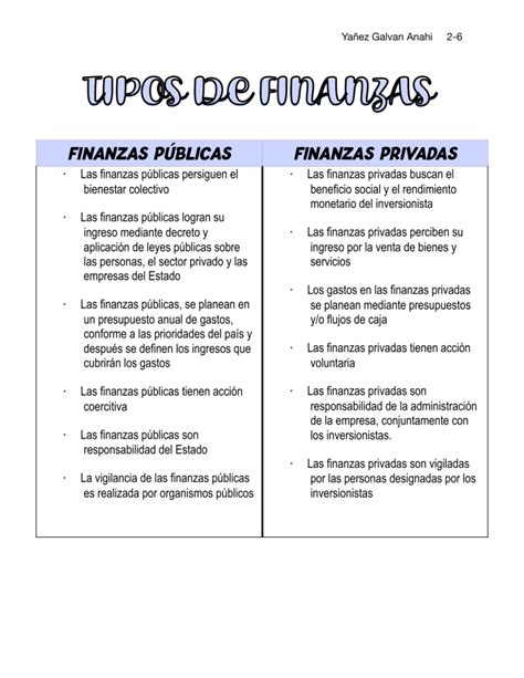 Pdf Razones Financieras Cuadro Comparativo Final Cuadro Comparativo